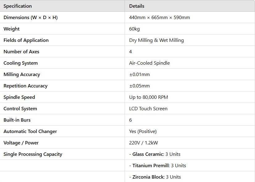 BSM 400DW Specs