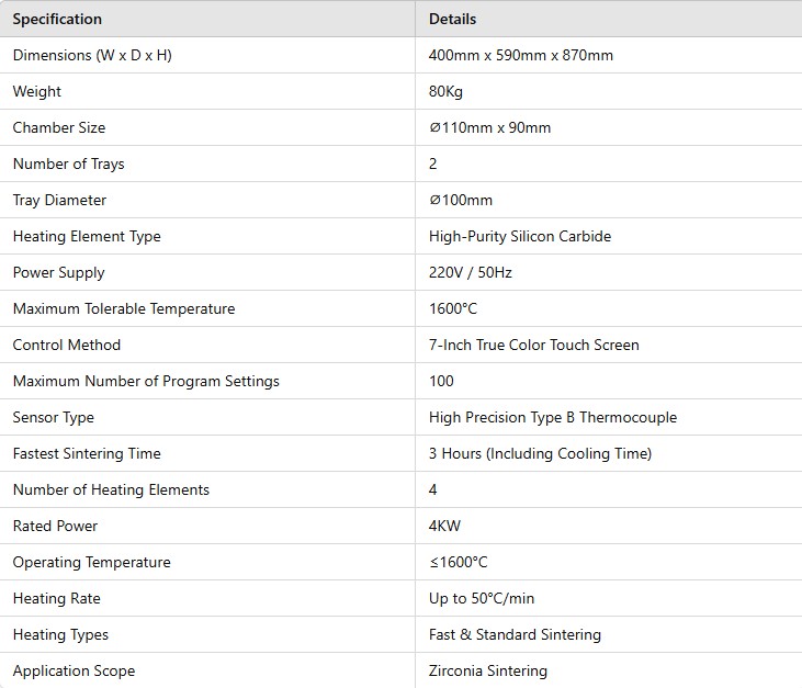 BSM FC40 Specs