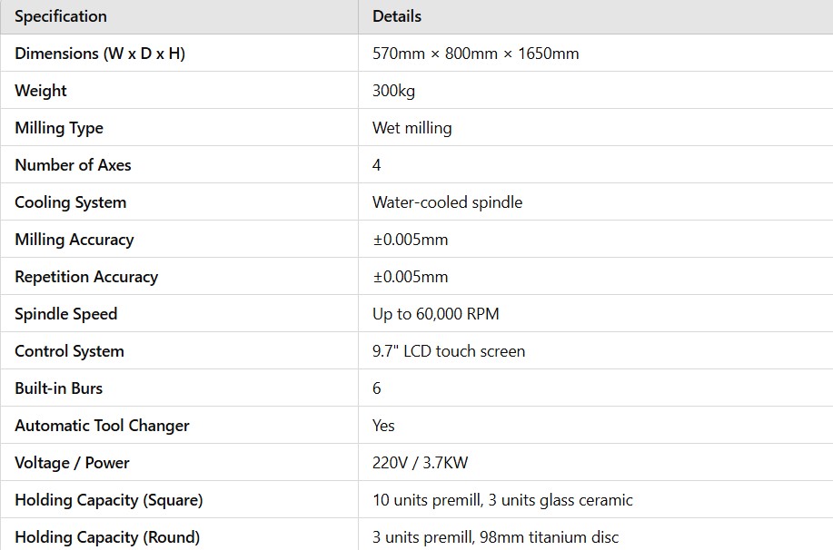BSM420W Specs