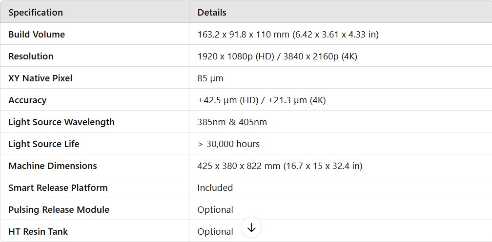 HeyGears A2D HD Specs